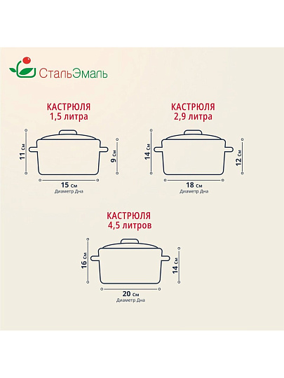 Набор посуды эмалированная сталь, 3 предмета, кастрюли 1.5,2.9,4.5 л, индукция, СтальЭмаль, Варенье, 1с144
