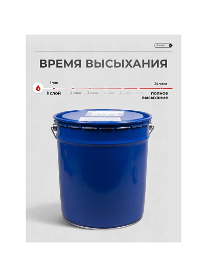 Эмаль Skladno, ПФ-115 Пром, алкидная, глянцевая, белая, 20 кг