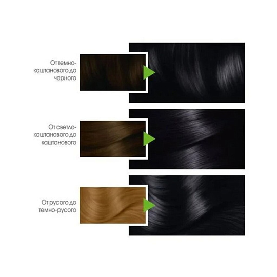 Краска для волос, Garnier, Color Naturals, 1+, ультрачерная, 110 мл, в ассортименте