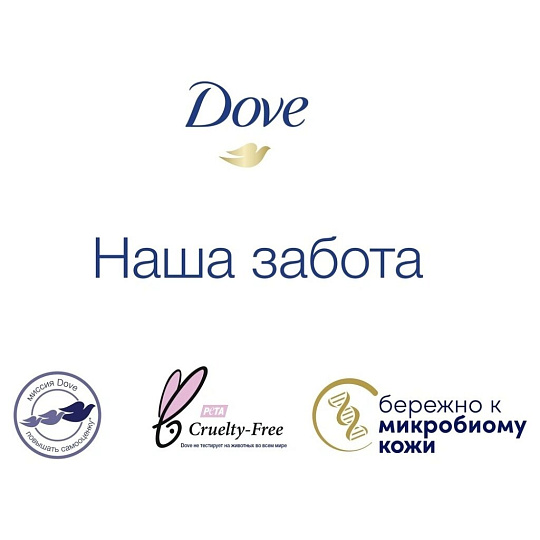 Гель для душа Dove, Глубокое питание и увлажнение, 250 мл