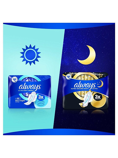 Прокладки женские Always, Ultra Night, 7 шт