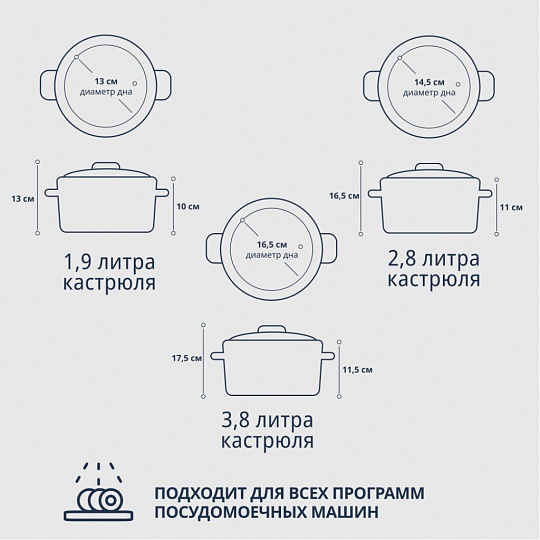 Набор посуды нержавеющая сталь, 6 предметов, кастрюли 1,9, 2,8, 3,8.л, DNN1, SD-A19-6
