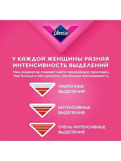 Прокладки женские Libresse, Ultra Super, дневные, 8 шт, мягкая поверхность, 861899