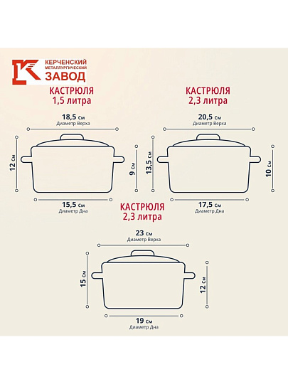 Набор посуды эмалированная сталь, 6 предметов, кастрюли 1.5,2.3,3 л, Керченский металлургический завод, Цветное печенье-1-Экстра