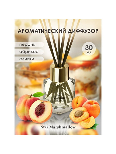 Аромадиффузор Aroma republic, 30 мл, Marshmallow №55, 93805