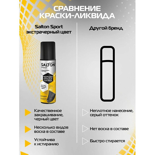 Краска-ликвид Salton, для черной обуви, 75 мл