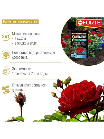 Удобрение для комнатных и садовых растений, минеральное, гранулы, 100 г, Bona Forte