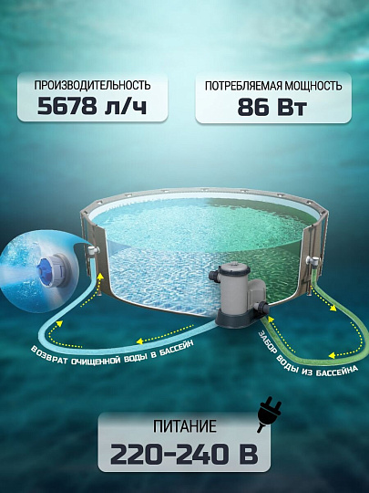 Фильтр-насос для бассейна 5678 л/ч, подходит картридж 58012, Bestway, 58389BW