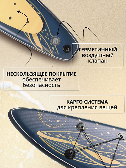 Сап борд надувной 350х72х15 см, двойной ПВХ, рюкзак, насос, весло и лиш, ремкомплект, 200 кг, SUP001