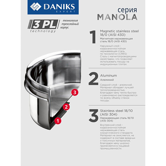Кастрюля нержавеющая сталь, 4.7 л, крышка стекло, Daniks, Manola, CW-T078-22, индукция