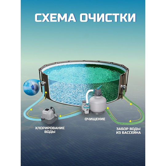 Хлоргенератор для бассейна 1249 л/ч, 27х26 см, до 26498л, хлор 6 г/ч, Bestway, 58678