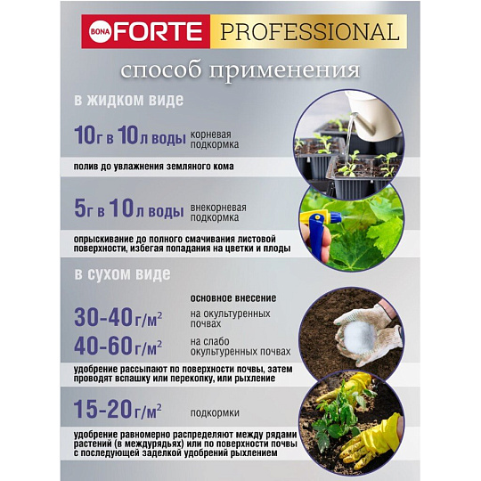 Удобрение универсальное, 100 г, Bona Forte