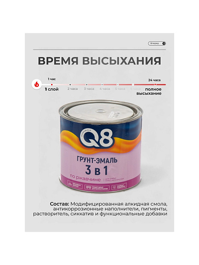 Грунт-эмаль Formula Q8, по ржавчине, алкидная, серая, 1.8 кг