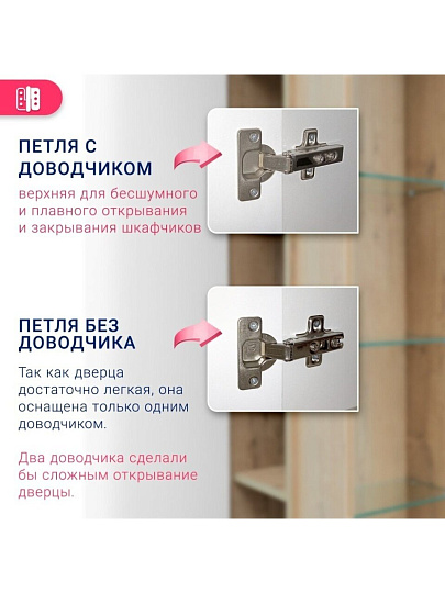 Пенал Фьорд 40 подвесной, белый, дуб Бунратти, левый DORATIZ 2712.303