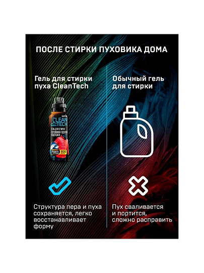 Гель для стирки Salton, 0.25 л, для стирки изделий с наполнителем из пуха, CleanTech