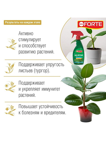 Удобрение Тоник, для листьев, минеральное, спрей, 500 мл, Bona Forte