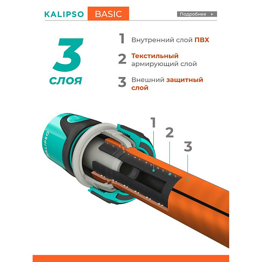 Шланг поливочный, 1/2 '', внутренний d12.5 мм, 15 атм, армированный, 20 м, 3 слоя, Kalipso, Basic, ПВХ, AGL211220G