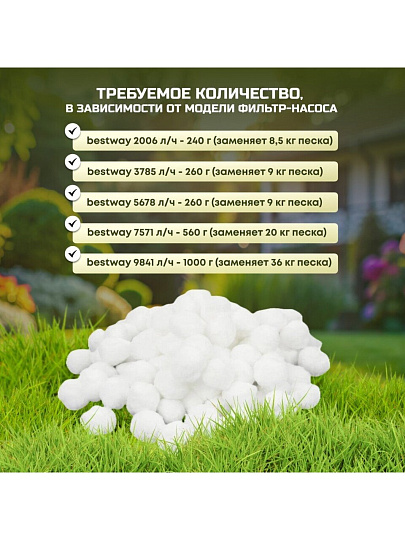 Наполнитель для песчаных фильтр-насосов 500 г, Bestway, Polysphere, 58475BW