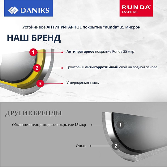 Форма для запекания сталь, 27х37.6х5 см, антипригарное покрытие, прямоугольная, Daniks, K-432