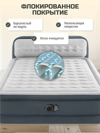 Кровать надувная Intex, 236х152х86 см, Queen ultra plush, 64448ND, насос встроенный, электрический, флокированная, 273 кг
