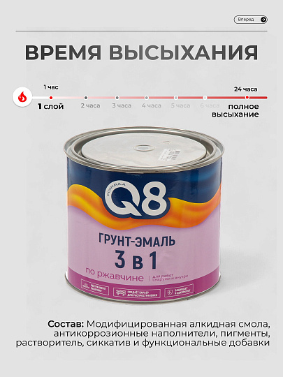Грунт-эмаль Formula Q8, по ржавчине, алкидная, серая, 1.8 кг