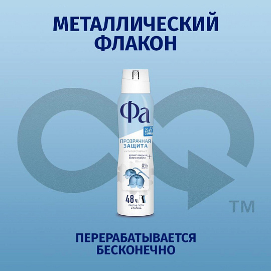 Дезодорант Фа, Прозрачная Защита, для женщин, спрей, 150 мл