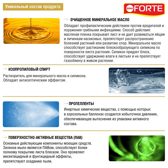 Удобрение для листьев, баллон, спрей, 500 мл, Bona Forte