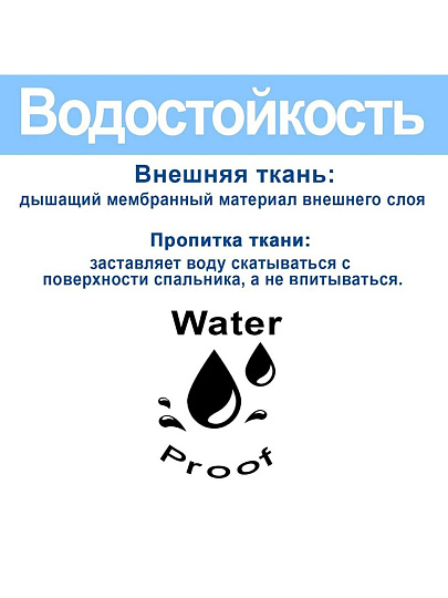 Спальный мешок одеяло, 220х75 см, 6 °C, 10 °C, 2 слоя, полиэстер, холлофайбер, в ассортименте, Bestway, 68102