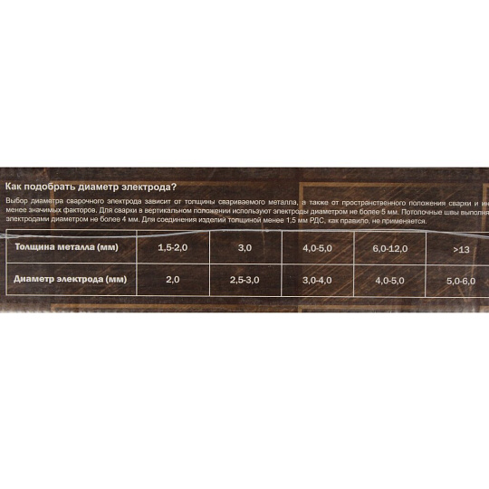 Электроды Goodel, Goodel-ОК46, 3х350 мм, 5.5 кг, картонная коробка