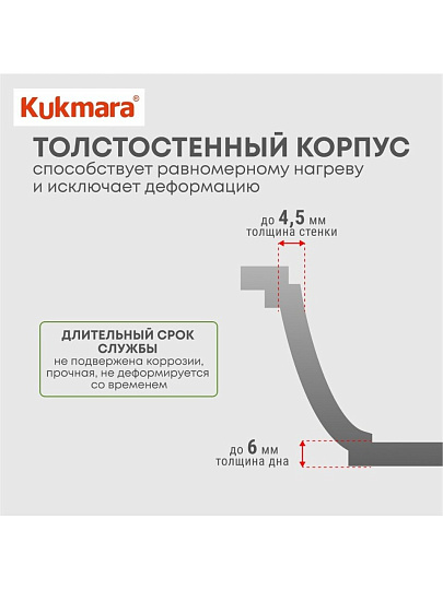 Кастрюля-жаровня алюминий, антипригарное покрытие, 4 л, крышка стекло, Kukmara, Granit Ultra, жгг41а, синяя