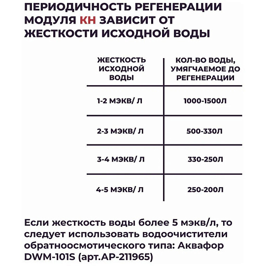 Картридж сменный Аквафор, КН, умягчение воды, для фильтра Кристалл