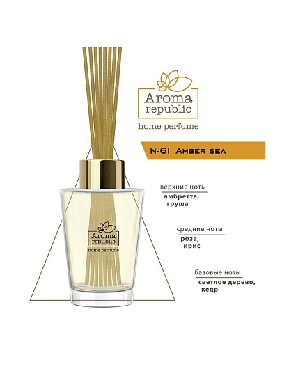 Аромадиффузор Aroma republic, 30 мл, 4.5х5.8х21 см, Amber sea №61, 93807
