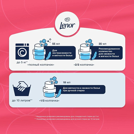 Кондиционер для белья Lenor, 0.93 л, Прохлада океана//Утренняя роса, концентрат