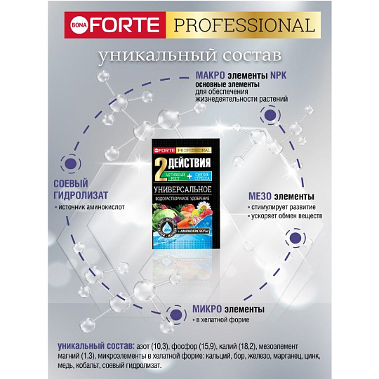 Удобрение универсальное, 100 г, Bona Forte