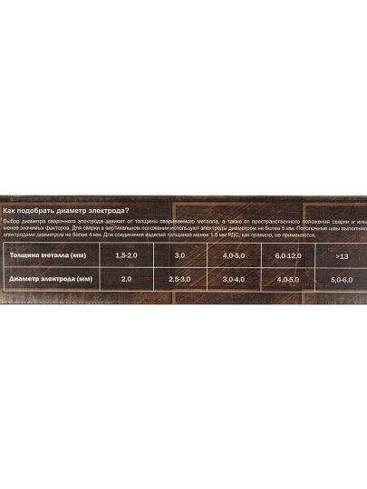 Электроды Goodel, Goodel-ОК46, 4х450 мм, 6.8 кг, картонная коробка
