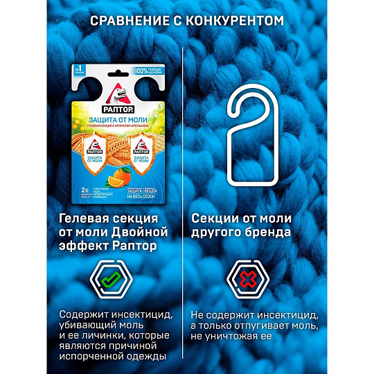 Репеллент от моли, гелевая секция, с ароматом апельсина, Раптор, Двойной эффект, RPT0005