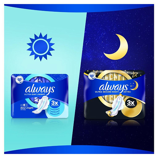 Прокладки женские Always, Ultra Night, 7 шт