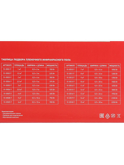 Теплый пол 3 м2, 450 Вт, 0.5х6 м, пленочный, Optima 150, Rexant