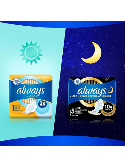 Прокладки женские Always, Ultra Light Duo, 20 шт