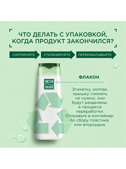 Шампунь Чистая линия, Укрепляющий Крапива, для всех типов волос, 400 мл