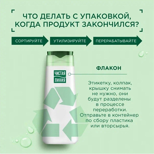 Шампунь Чистая линия, Укрепляющий Крапива, для всех типов волос, 400 мл