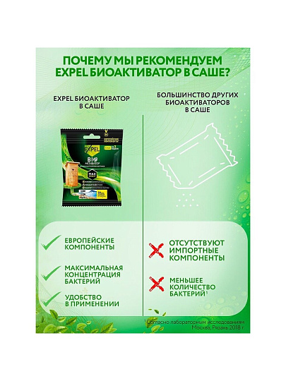 Биосостав для дачных туалетов и септиков, Expel, 40 г, саше, TS0002/1