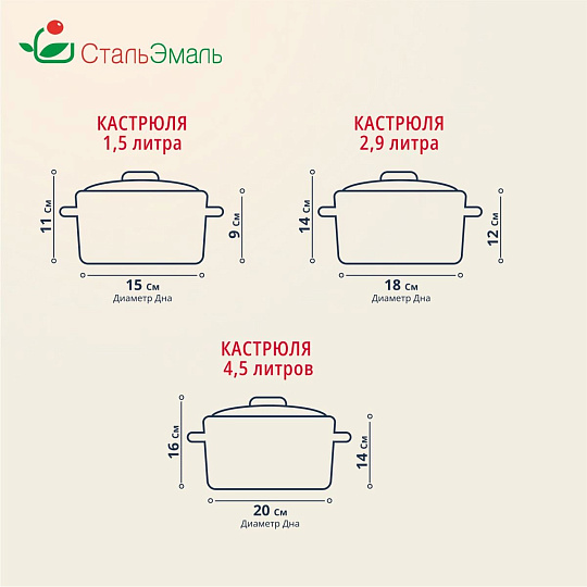Набор посуды эмалированная сталь, 3 предмета, кастрюли 1.5,2.9,4.5 л, индукция, СтальЭмаль, Варенье, 1с144
