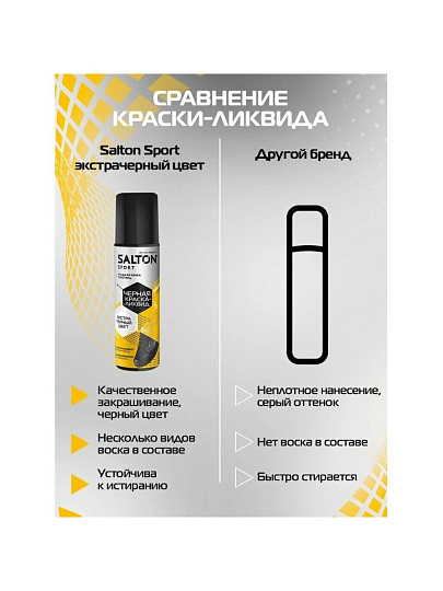 Краска-ликвид Salton, для черной обуви, 75 мл