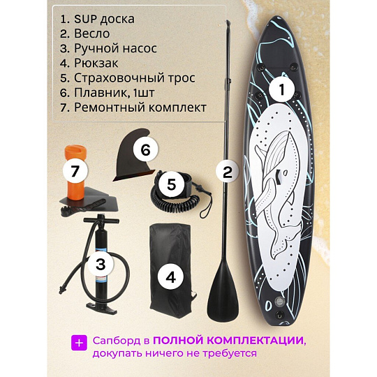 Сап борд надувной 330х81х15 см, одинарный ПВХ, рюкзак, насос, весло и лиш, ремкомплект, 190 кг, SUP005