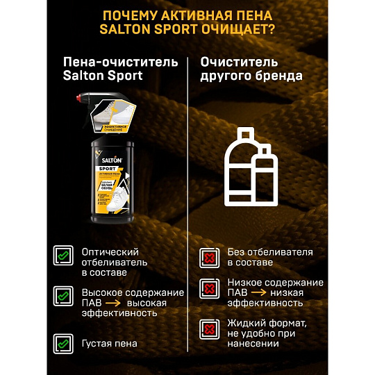Спрей Salton, Активная пена, для обуви, 200 мл, 62200