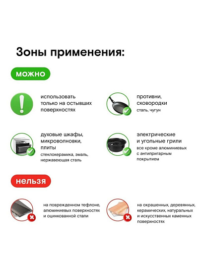 Чистящее средство для кухонных плит и грилей, Wonder Lab, спрей, 550 мл