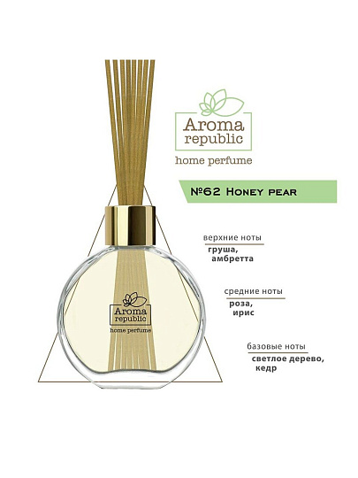 Аромадиффузор Aroma republic, 30 мл, 4.5х5.8х21 см, Honey pear №62, 93808