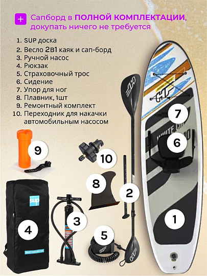 Сап борд надувной 305х84х12 см, Bestway, Drop stitch, с набором, 8 предметов, 190 кг, 65341