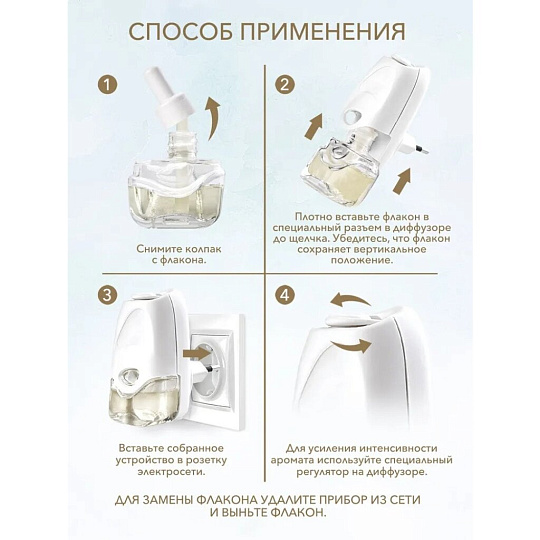 Аромадиффузор Breesal, 20 мл, Весенний букет, ELDF002
